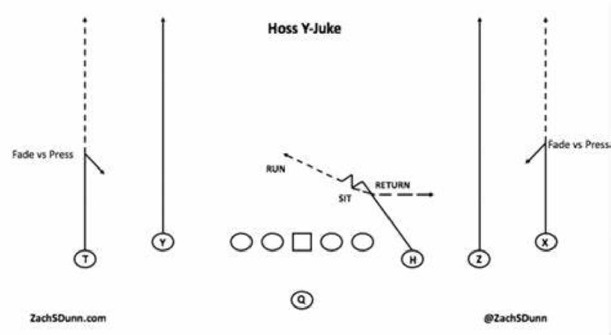 hossyjuke